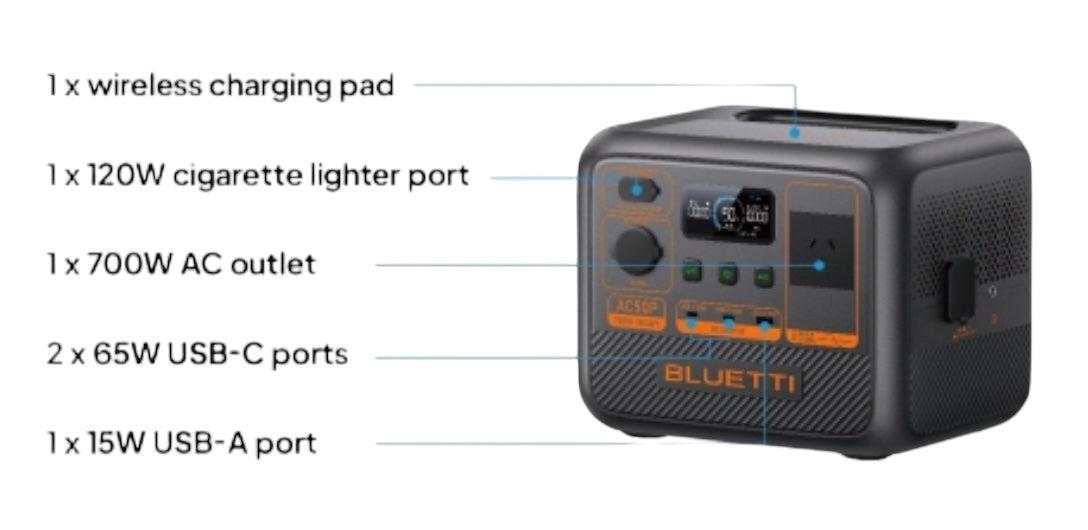 Bluetti AC50P Portable Power Station